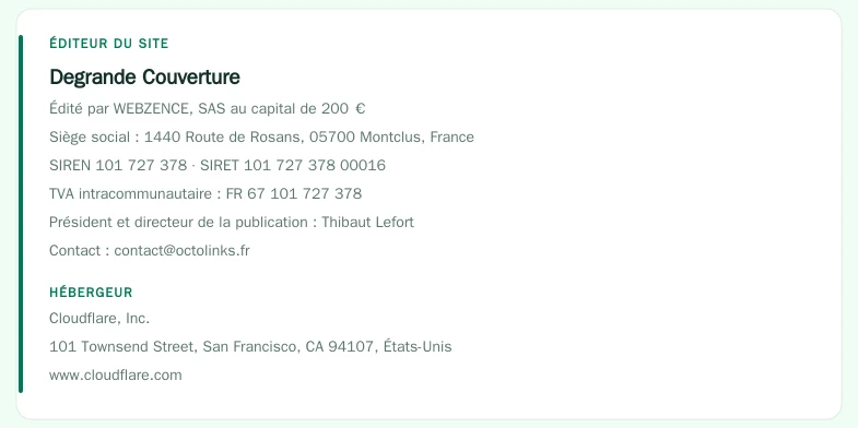 Coordonnées légales de l’éditeur et de l’hébergeur du site